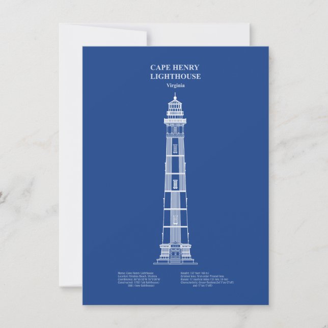 Cape Henry Lighthouse - Virginia – AD Card (Front)