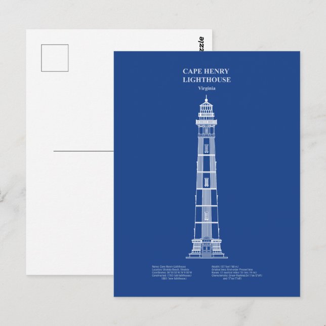 Cape Henry Lighthouse - Virginia – AD Postcard (Front/Back)
