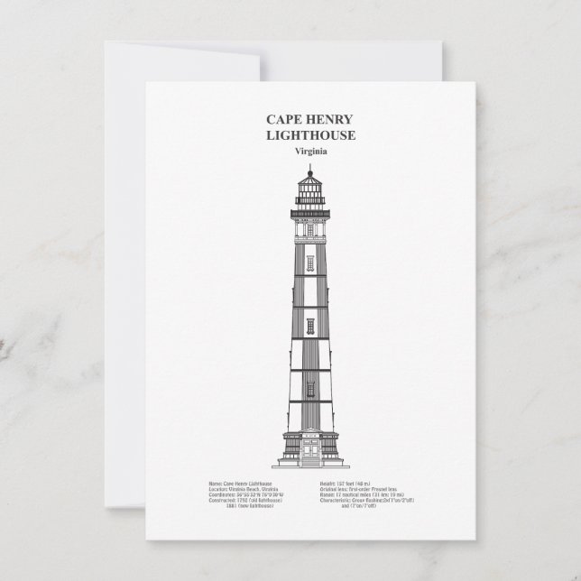 Cape Henry Lighthouse - Virginia - BD Card (Front)