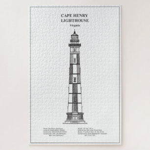 Cape Henry Lighthouse - Virginia - BD Jigsaw Puzzle
