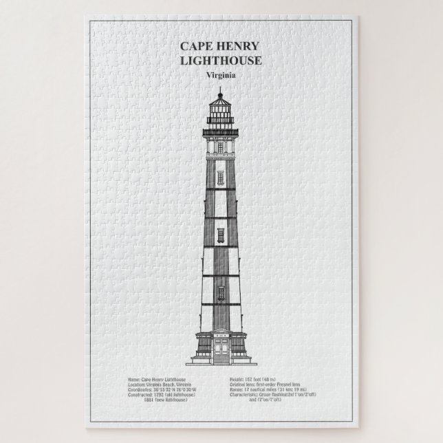 Cape Henry Lighthouse - Virginia - BD Jigsaw Puzzle (Vertical)