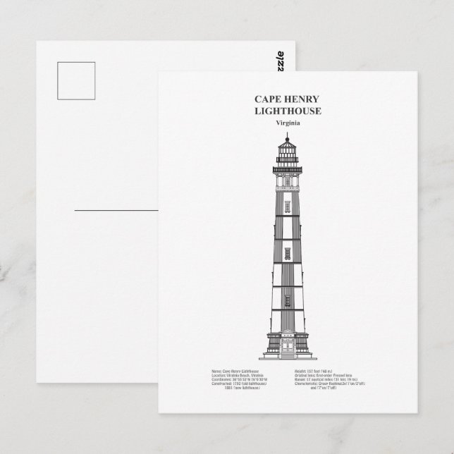 Cape Henry Lighthouse - Virginia - BD Postcard (Front/Back)