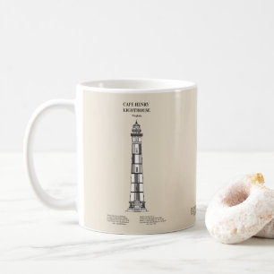 Cape Henry Lighthouse - Virginia - SBD Coffee Mug