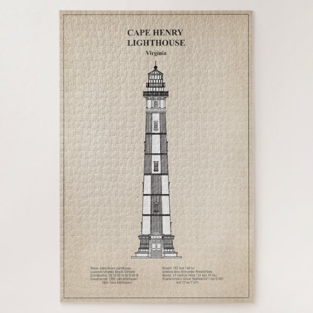 Cape Henry Lighthouse - Virginia - SBD Jigsaw Puzzle (Vertical)