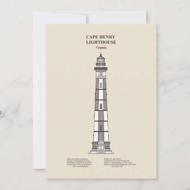 Cape Henry Lighthouse - Virginia - SBD Thank You Card (Front)
