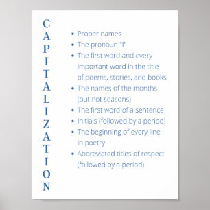 Capitalisation Poster
