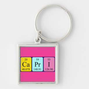 Capri periodic table name keyring