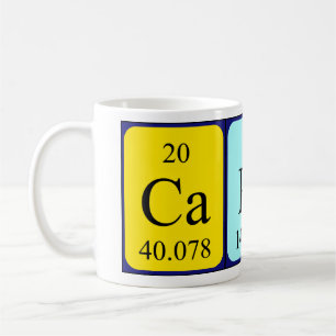 Capri periodic table name mug