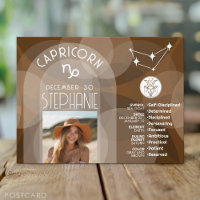 Capricorn Zodiac Astrology Sign Photo Birthdate