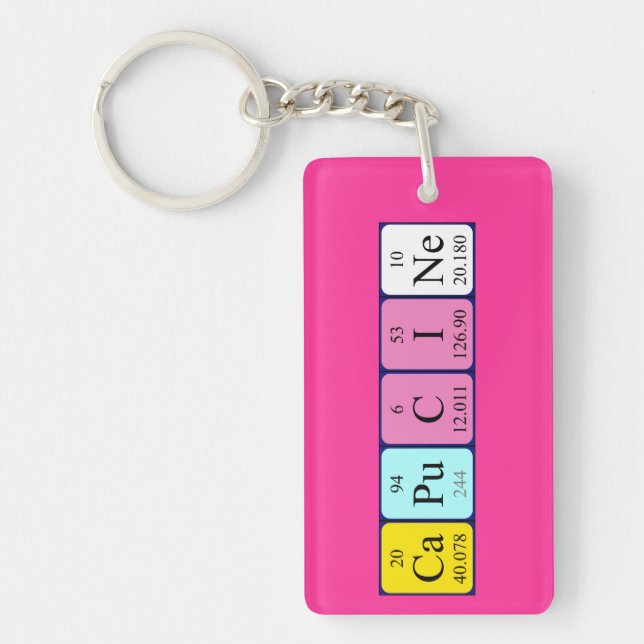 Capucine periodic table name keyring (Front)