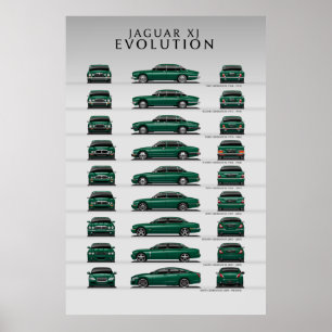 Car Evolution Poster