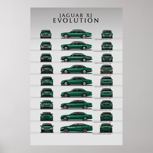 Car Evolution Poster (Front)
