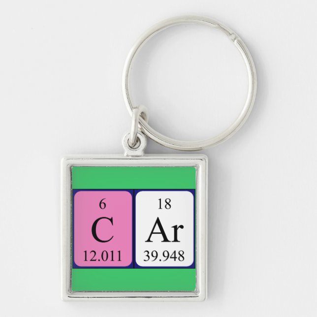 Car periodic table keyring (Front)