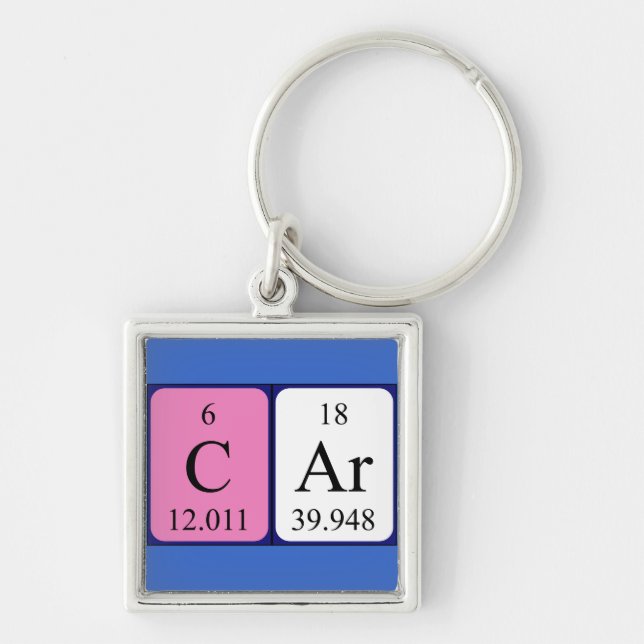 Car periodic table keyring (Front)