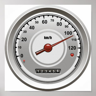 Car Speedometer Poster