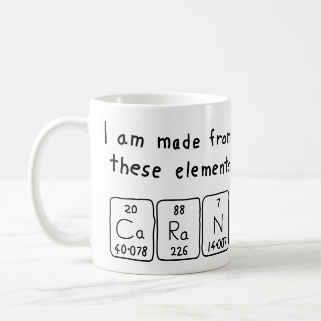 Caran periodic table name mug (Left)
