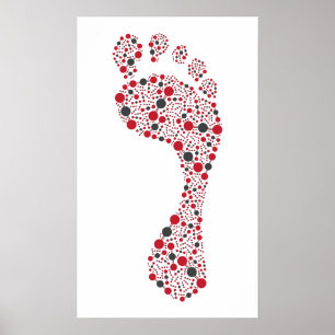 Carbon Footprint Poster