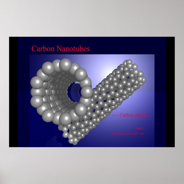 Carbon Nanotubes (print) Poster (Front)