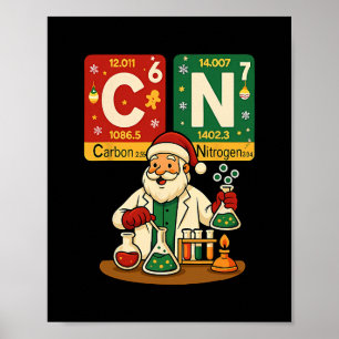 Carbon Nitrogen 67 Meme Teacher Science Periodic T Poster