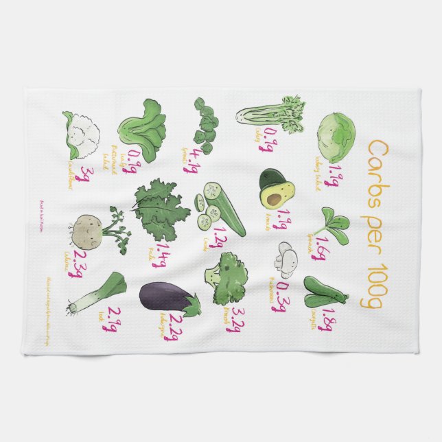 Carbs per 100g Vegetables Tea Towel (Horizontal)