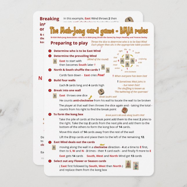 Card Game rules – Preparing to play (Front/Back)