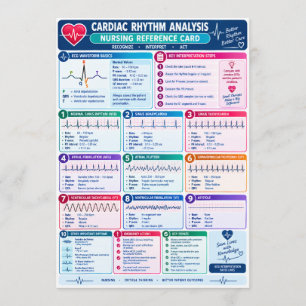 Cardiac Rhythm Analysis Nursing Reference Program