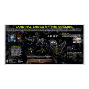Cardinal Cross of the Cosmos Poster