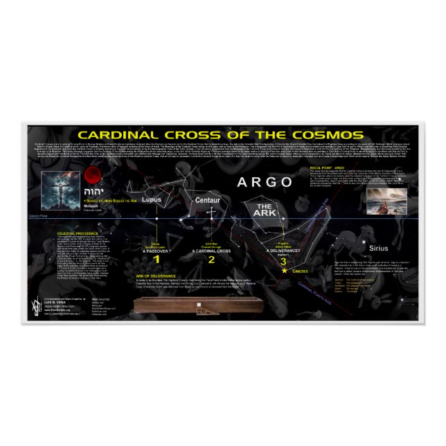 Cardinal Cross of the Cosmos Poster (Front)