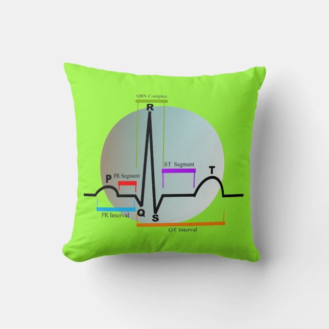 Cardiology Pillow QRS Segment (Front)