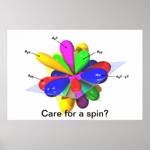 Care for a spin? poster