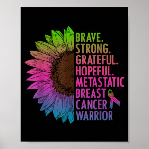 Care Warrior Metastatic Breast Cancer Ribbon Poster