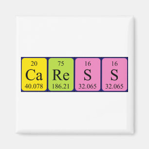 Caress periodic table name magnet