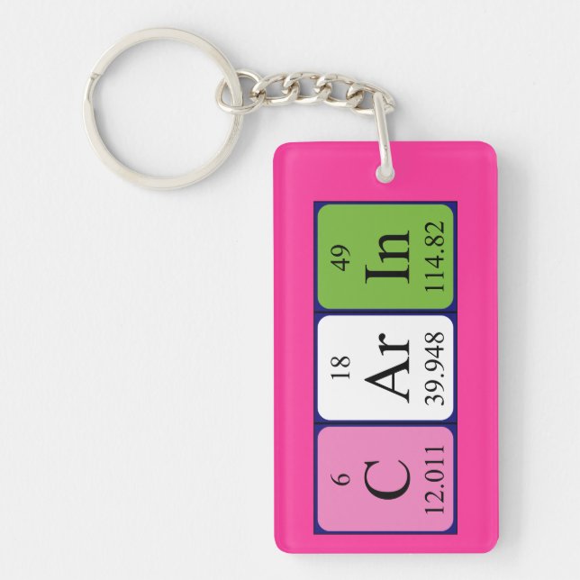 Carin periodic table name keyring (Front)