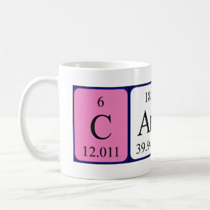 Carita periodic table name mug