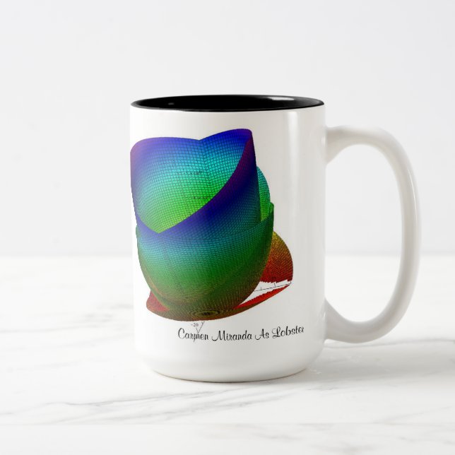 Carmen Miranda As Lobster Two-Tone Coffee Mug (Right)