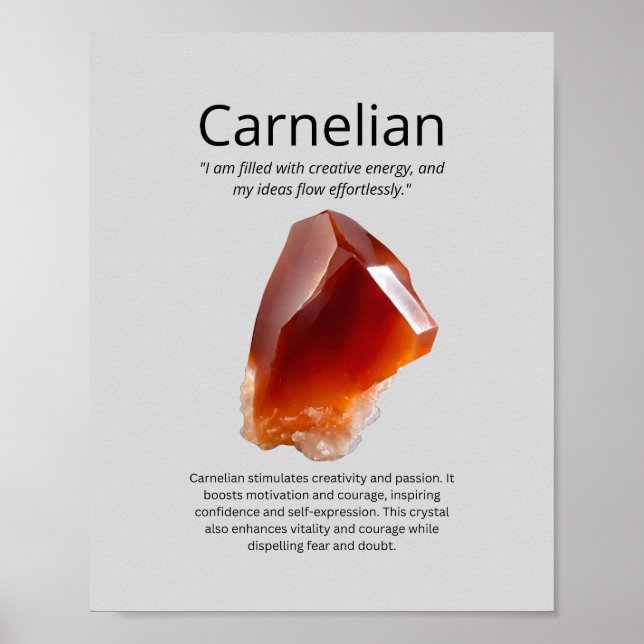 Carnelian Crystal Meaning Poster (Front)