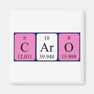 Caro periodic table name magnet