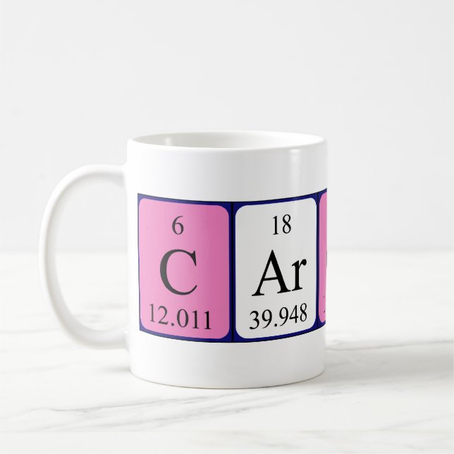 Carolus periodic table name mug (Left)