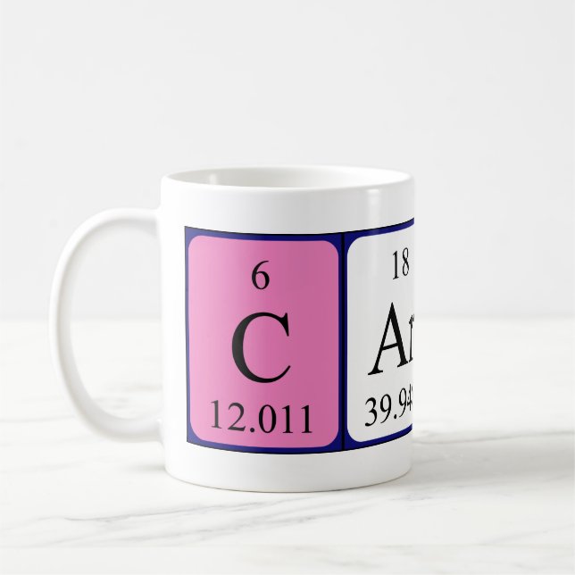 Caron periodic table name mug (Left)