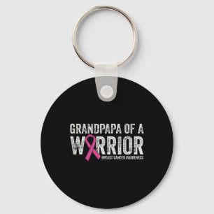 Carrate Karate Carrot Mma Students Trainer 1 Key Ring