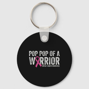 Carrate Karate Carrot Pun Martial Arts Funny Key Ring