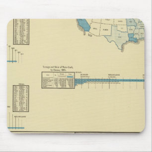 Carriage by water, canals, canal routes mouse pad
