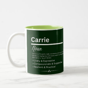 Carrie Personalized Girl Name Meaning Coffee Mug