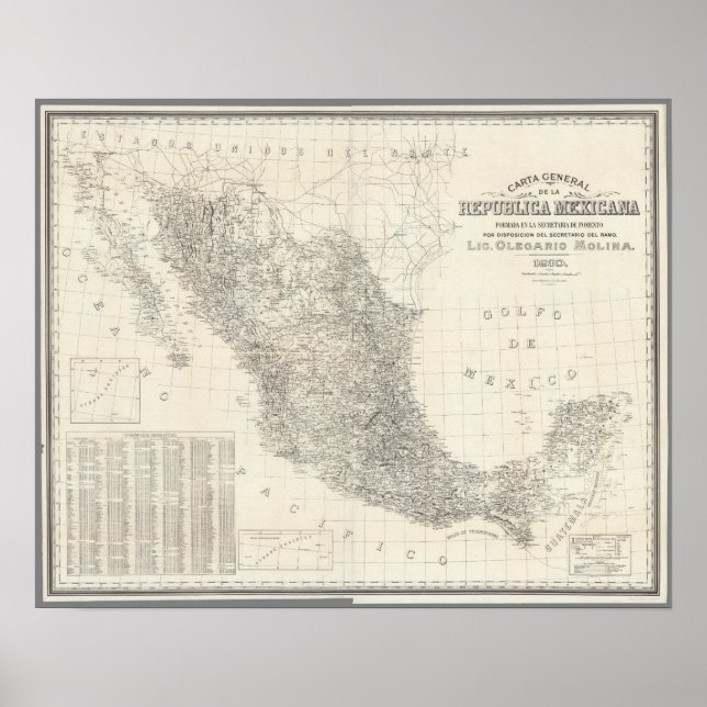 Carta general de la Republica Mexicana Map Poster (Front)