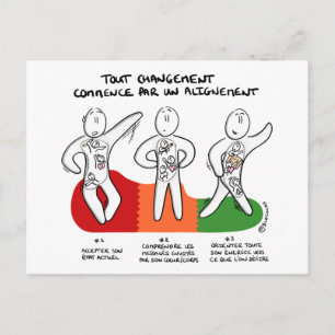 Carte coaching "Changement commence par Alignement Postcard