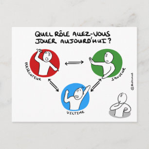Carte de coaching : Sortir du triangle dramatique Postcard