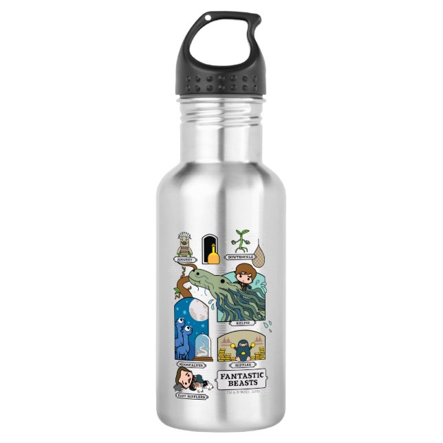 Cartoon Beasts In Habitats 532 Ml Water Bottle (Front)