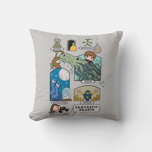 Cartoon Beasts In Habitats Cushion (Front)