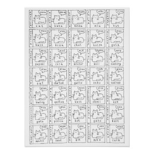 Cartoon Cats Different Languages Glossy Poster