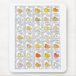 Cartoon Cats Different Various Languages Meow Mouse Pad
